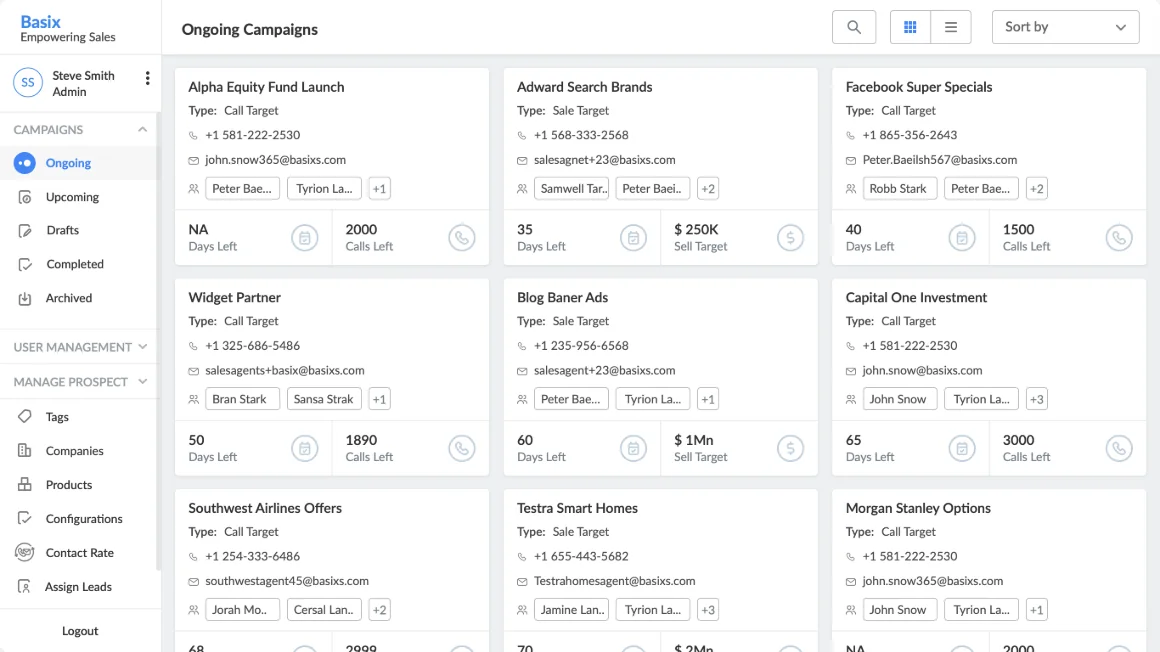 Ongoing campaigns for a sales admin