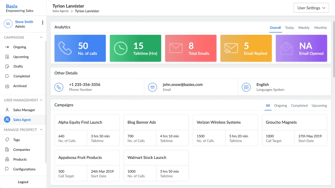 Sales agent profile with analytics and campaigns