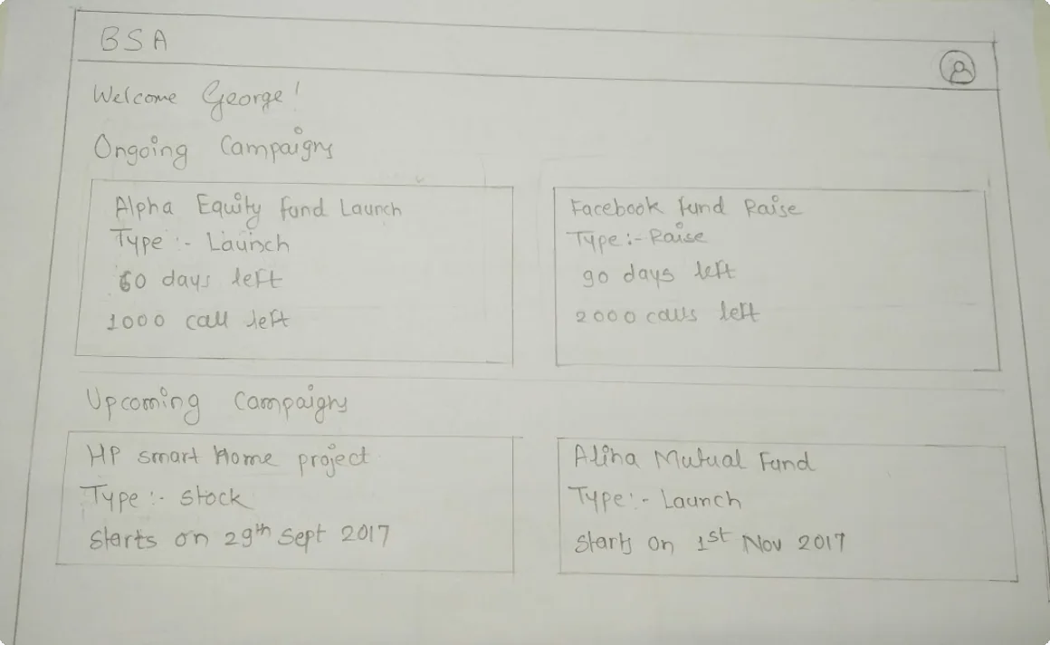 Hand-sketched wireframe 1