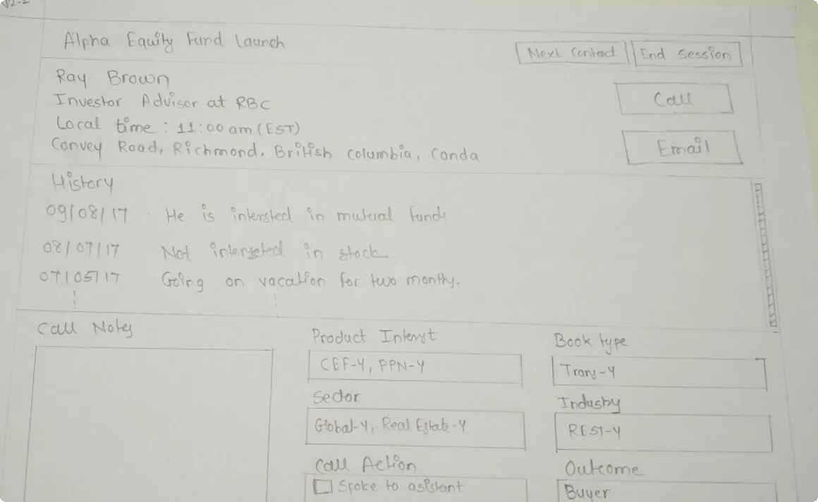 Hand-sketched wireframe 2