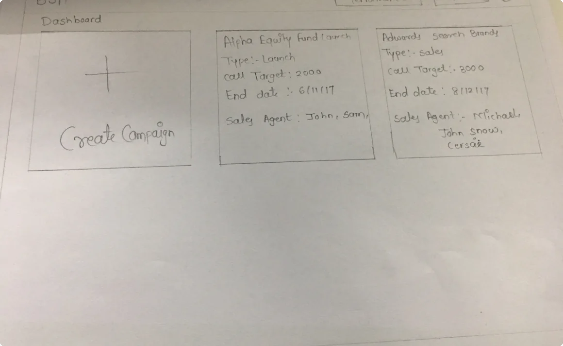 Hand-sketched wireframe 3