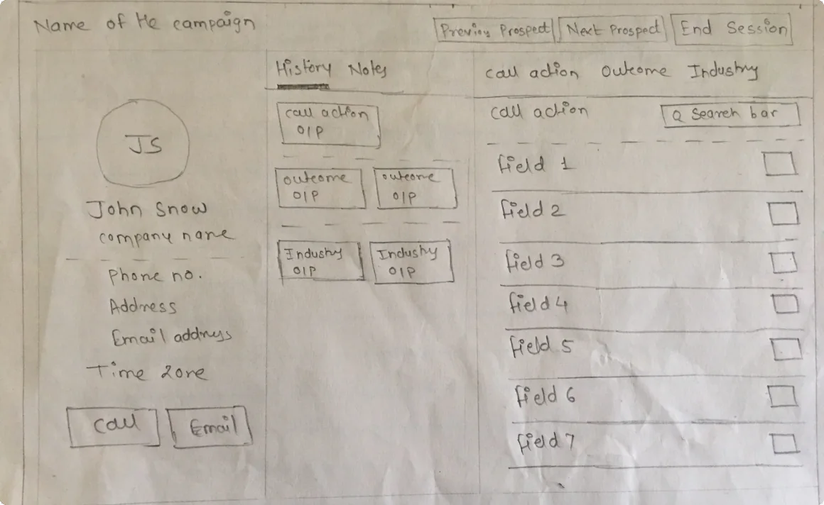 Hand-sketched wireframe 4