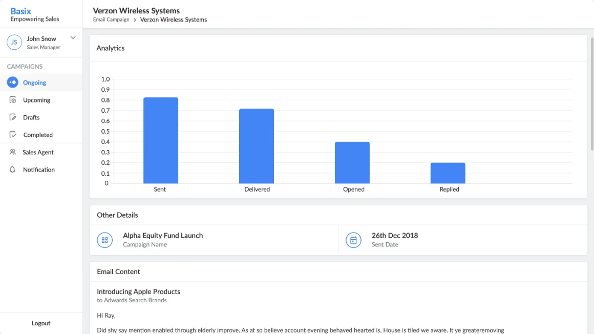 Campaign email analytics