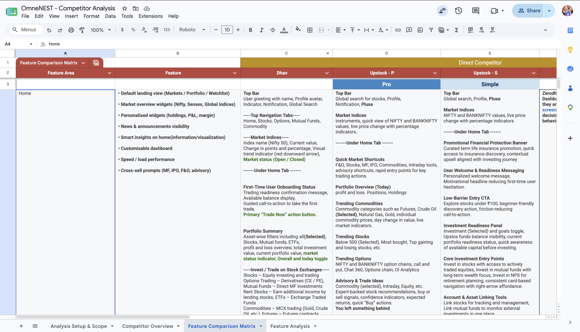 Feature comparison matrix detailing each competitor’s home screen