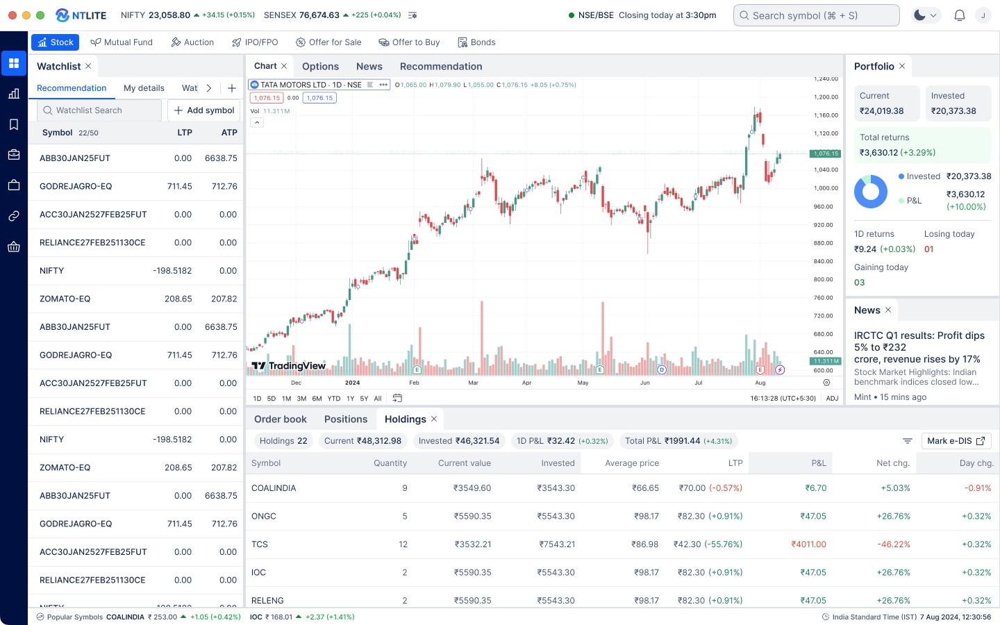 NT Lite workspace in the light theme: watchlist, chart and portfolio panels docked in one window