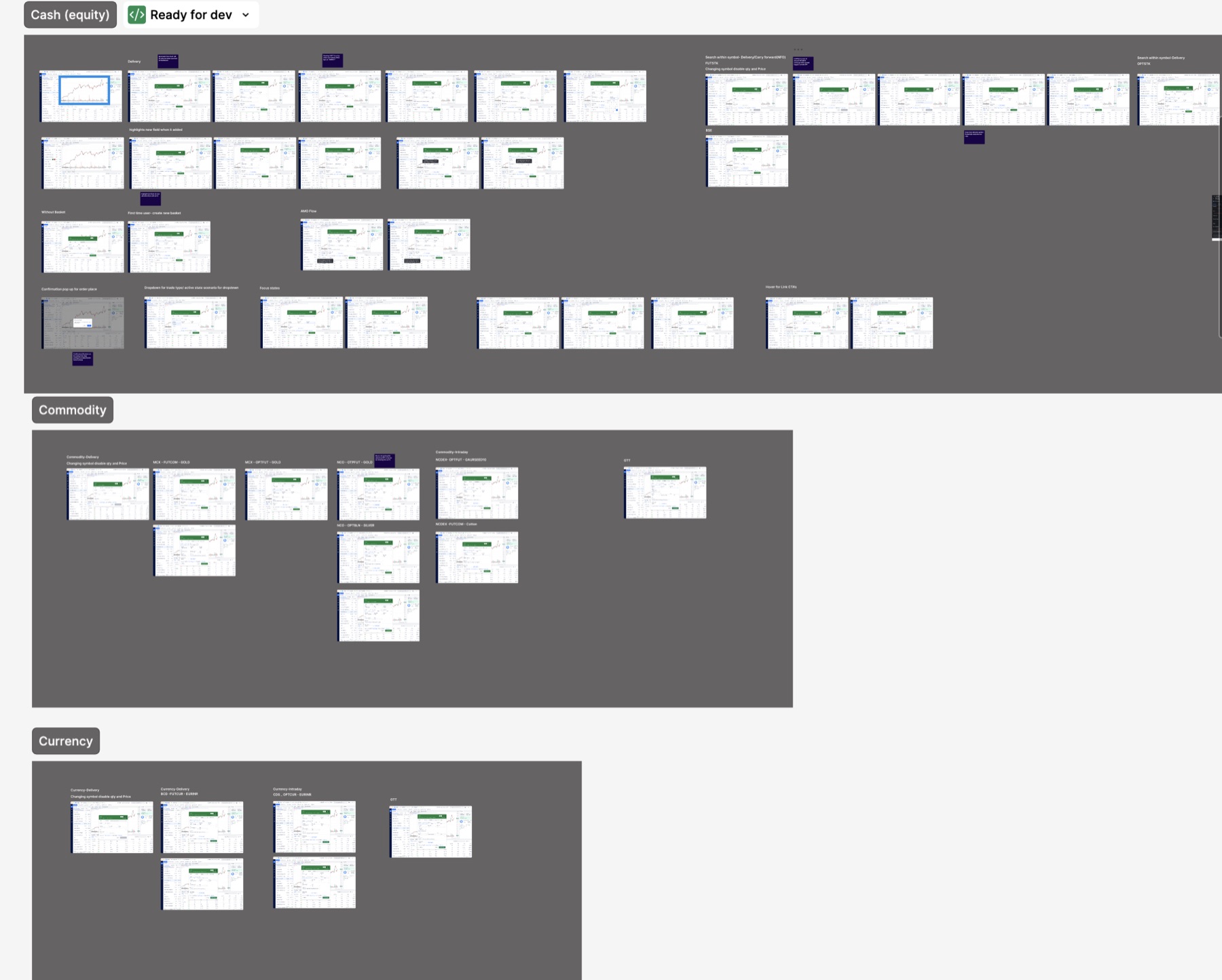 Figma canvas of dev-ready screens grouped into Cash, Commodity and Currency sections