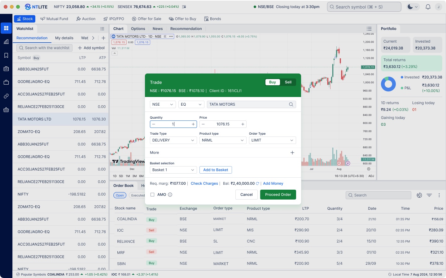 Order ticket over the chart showing exchange, quantity, price, product and order type, required margin, charges and available balance