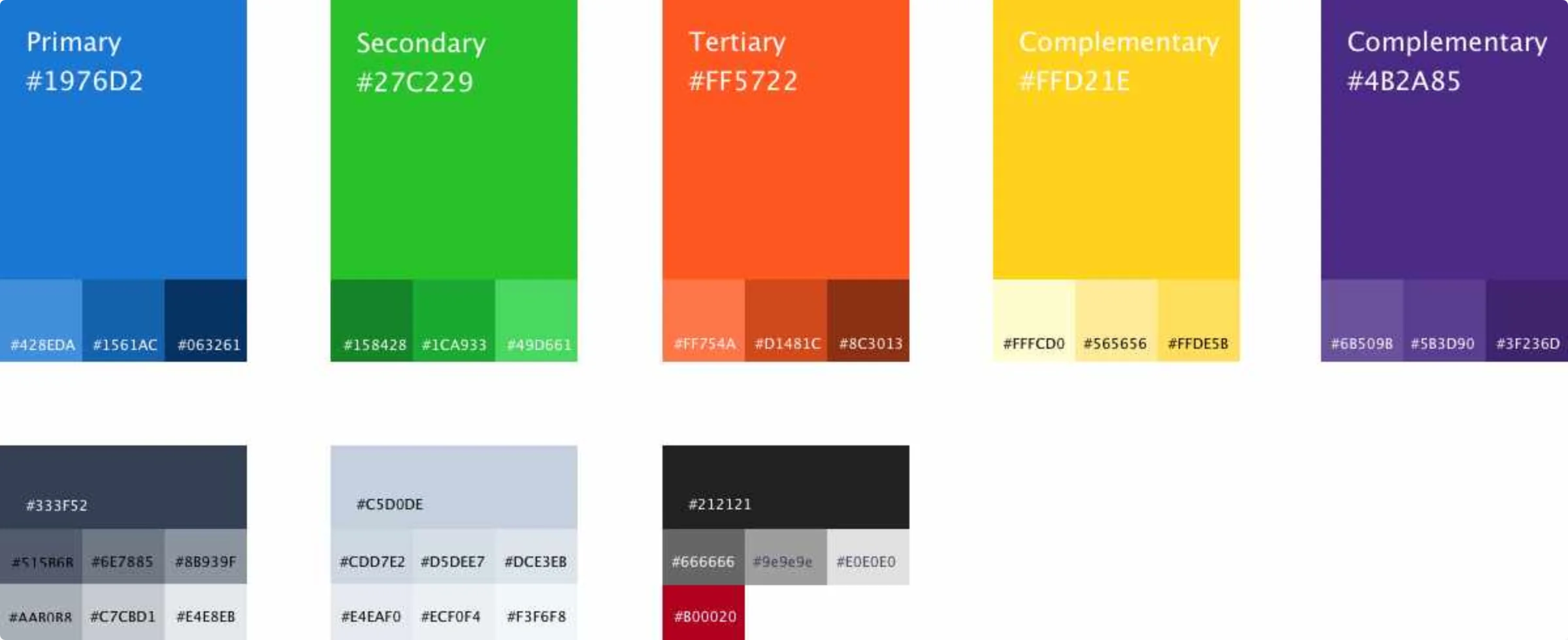 Colour palette: primary #1976D2, secondary #27C229, tertiary #FF5722, complementary #FFD21E and #4B2A85, plus greys